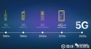 揭開偽5g概念股的真面目 以紫光國芯為例