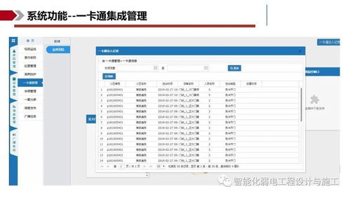 IBMS智能集成管理系統解決方案 信息系統集成服務的核心引擎